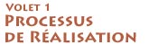Processus de Réalisation