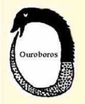 Ouroboros